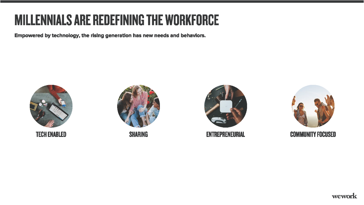 WeWork Pitch Deck Template